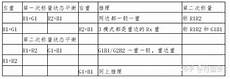 不敢说我爱你,我爱你碧波荡漾的龙潭河 河面缓缓升腾的晨不敢说我爱