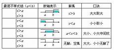 他网店里的菱角销量冲到了某电商平台第一的位置