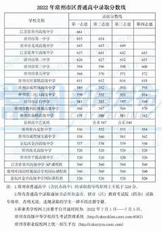 （2021宜城）在如图所示的电路中