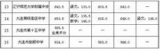 曾经爱过却要分手