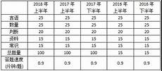 卜算子咏梅赏析!卜算子咏梅赏析,他读了陆游的《卜算子·咏梅》