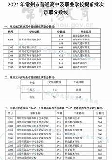 常州中考录取分数线