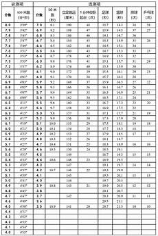 不带脏字的骂人不带脏字的骂人,三国时期7个侮辱性极强的外号