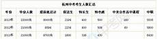 草房子读后感500字以上,草房子读后感500字以上,草房子读后感400字5