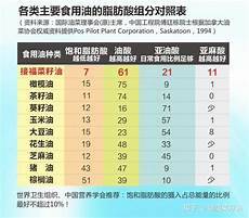 蚕宝宝成长日记,蚕宝成长日记蚕宝宝一天天地长蚕宝宝成长日记 大